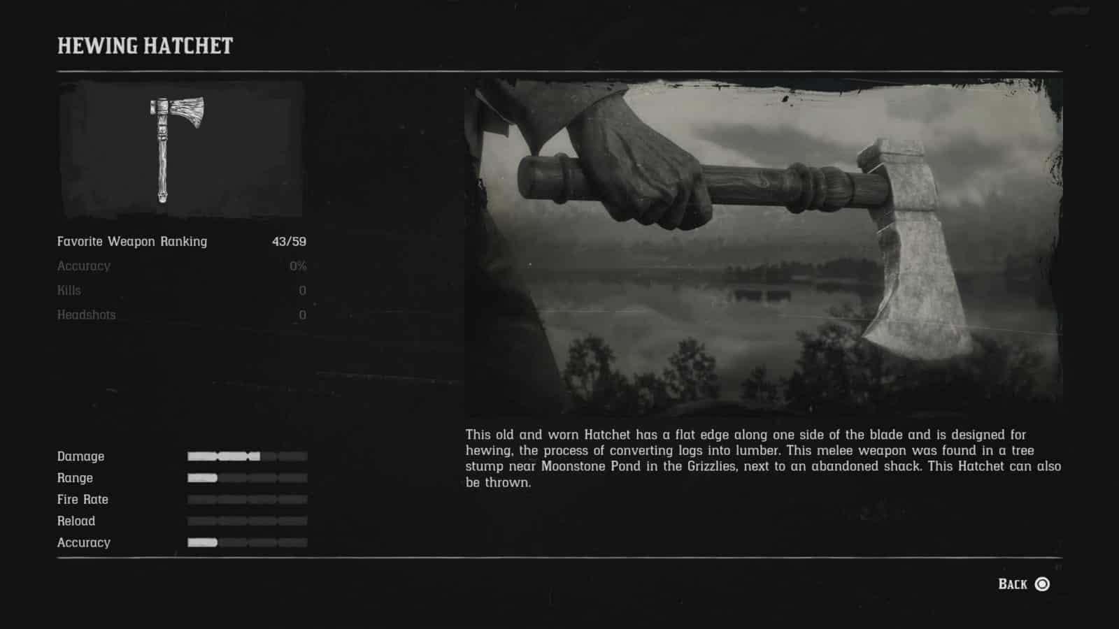 The Best Weapons In RDR2 Story Mode & Red Dead Online