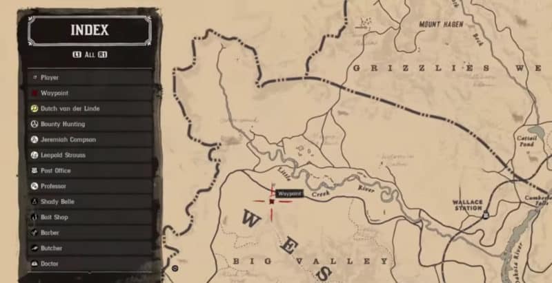 Red Dead Redemption 2 Easter Eggs