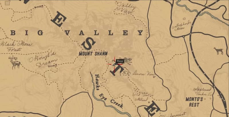 Red Dead Redemption 2 Easter Eggs
